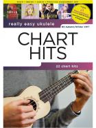                              Chart hits 2
                             