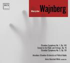 Wajnberg - CD